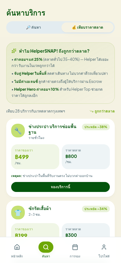 หน้าเปรียบเทียบราคากับตลาด
